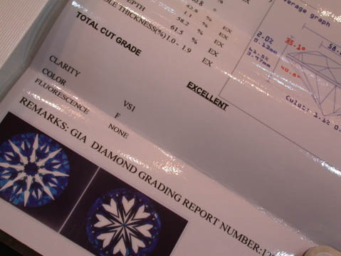 GIA原證邱比特優質美鑽