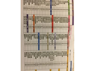 台燒餐飲有限公司-undefined