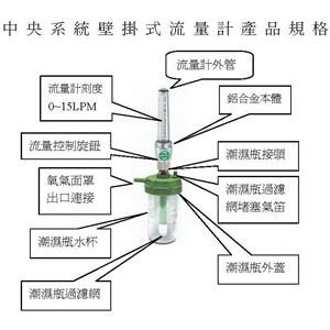 中央系統壁掛式流量計-tile