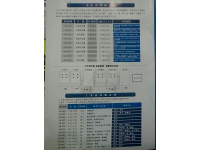 凱宏新技有限公司-undefined