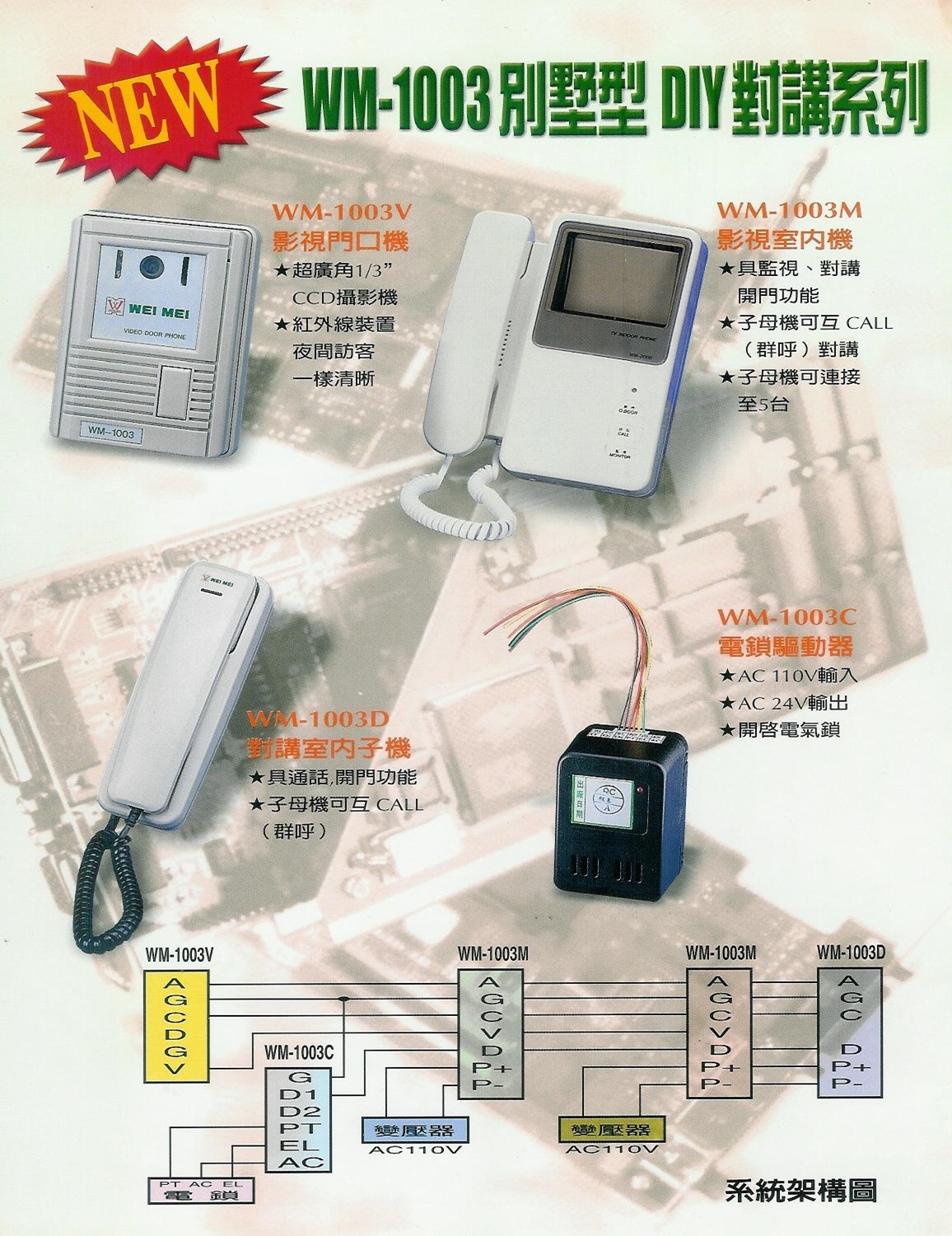 WM-1003V別墅型DIY對講系列