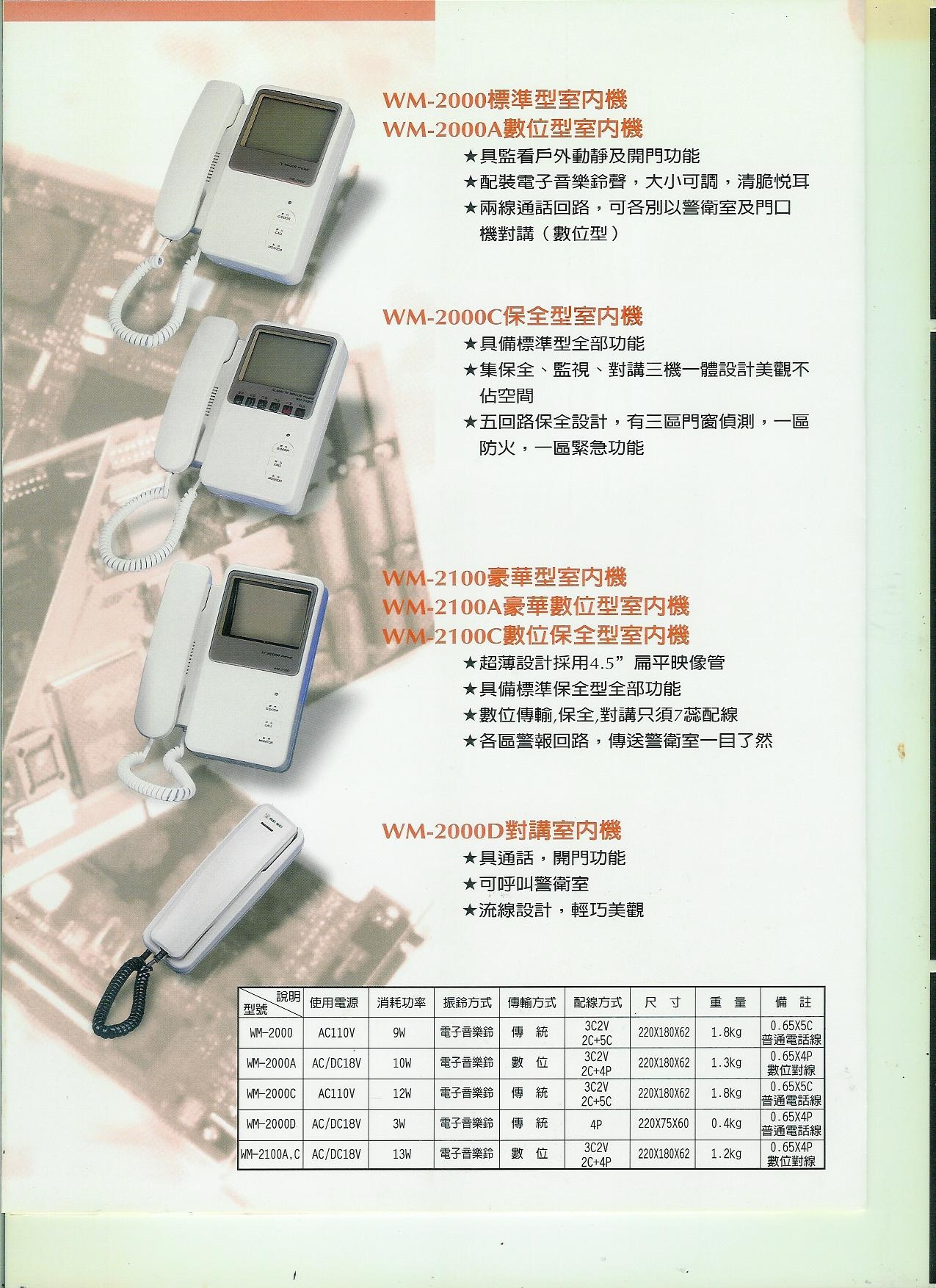 WM室內機系列-標準型、數位型、保全型、豪華型、豪華數位型、數位保全型