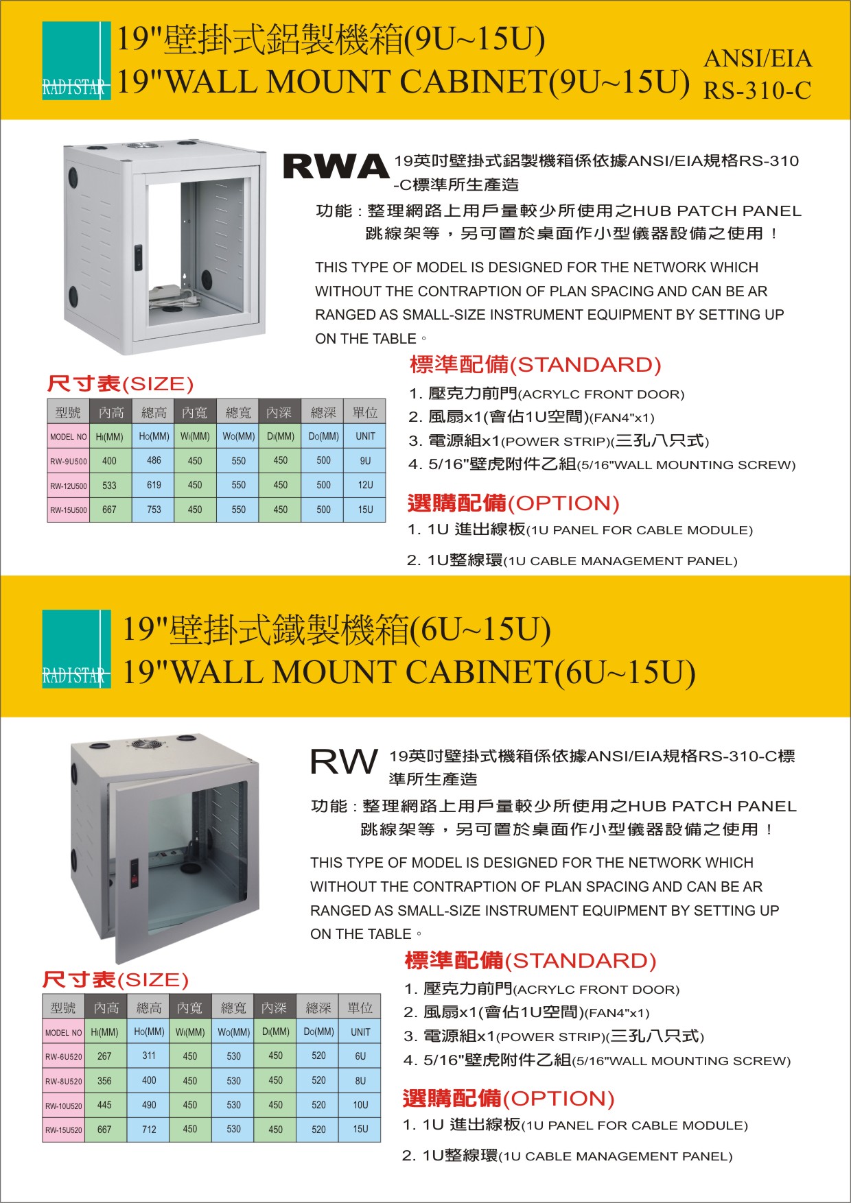 RW&RWA壁掛式機箱