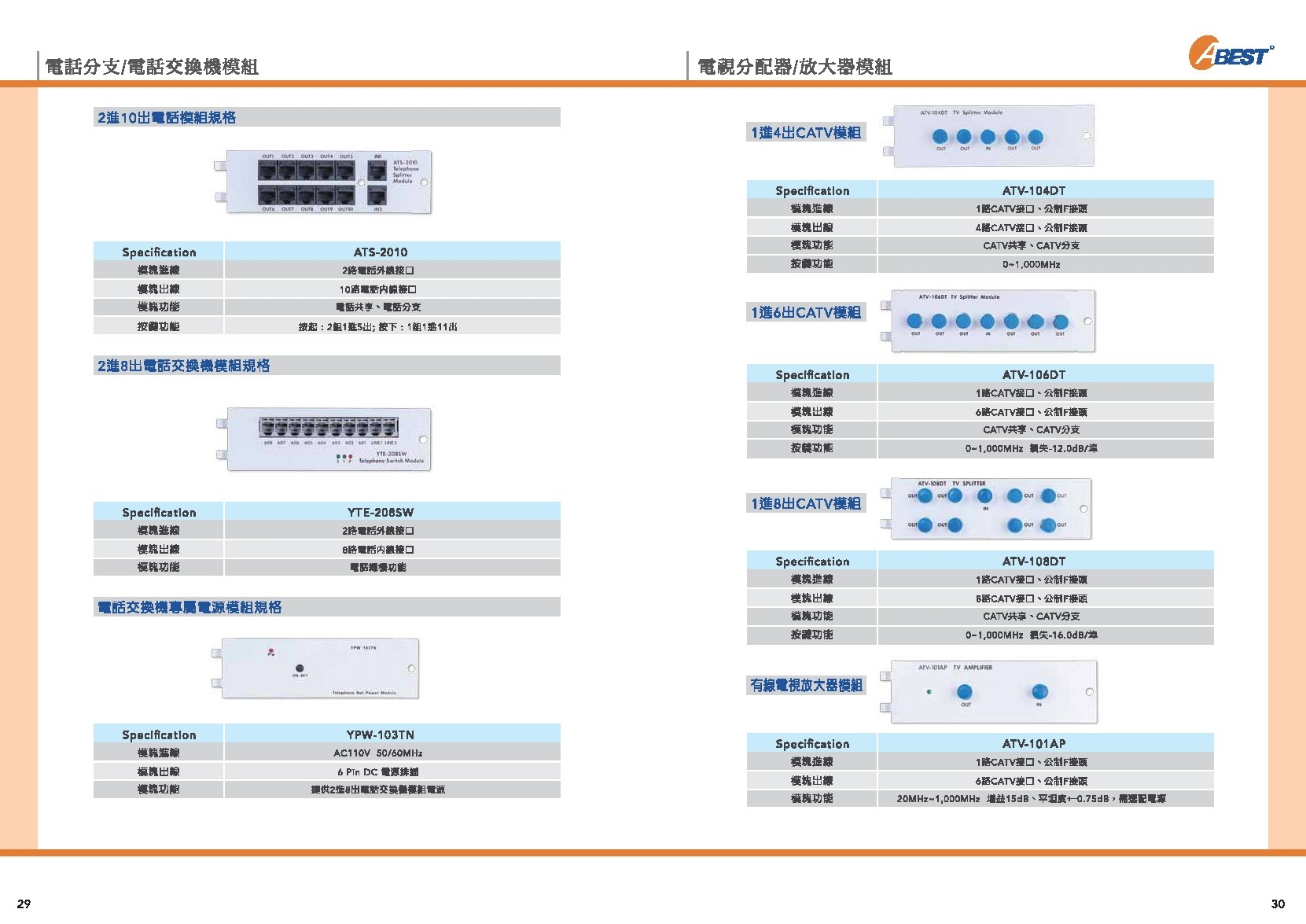 威智宅內配線箱/智能箱與各式模組