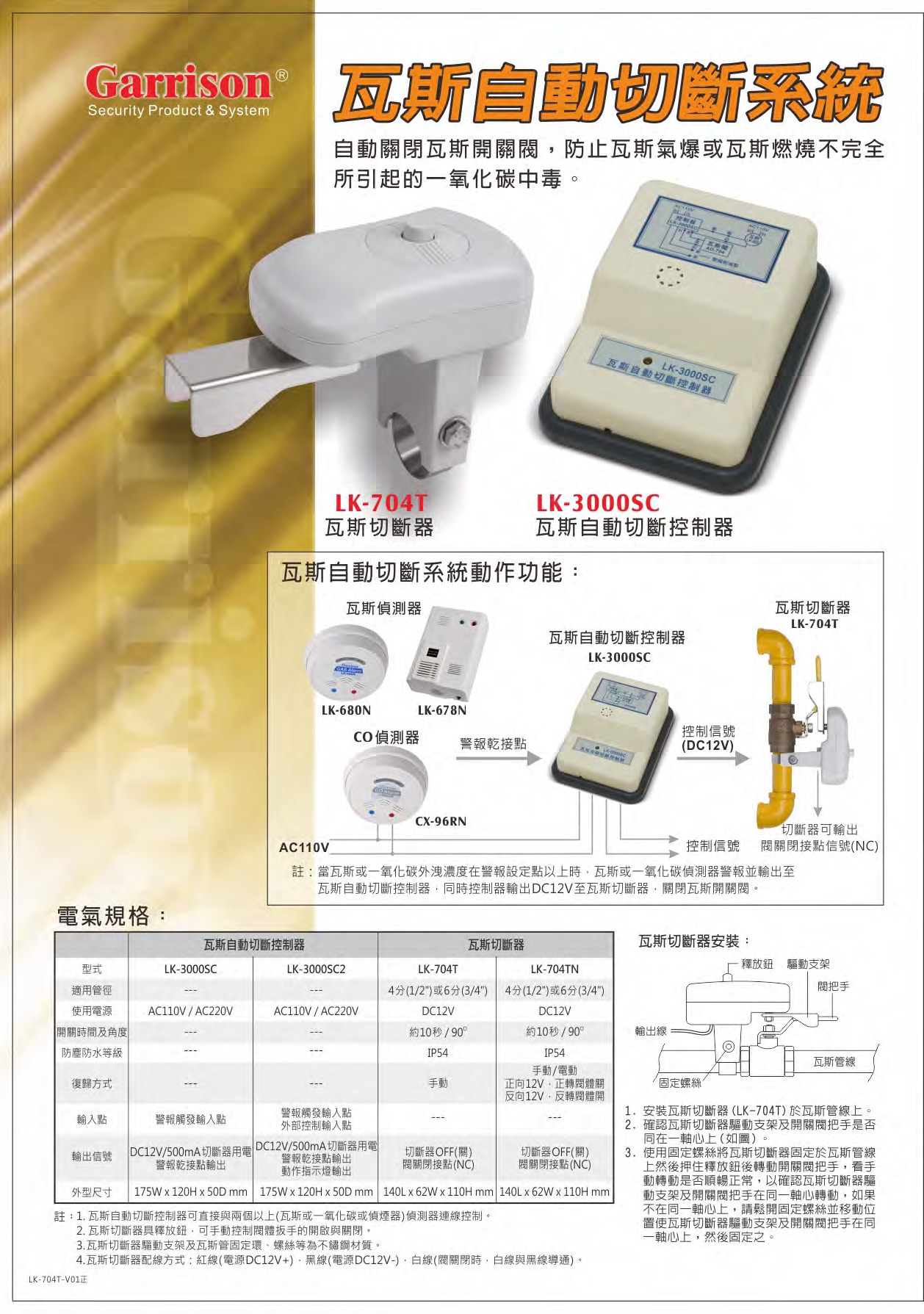 瓦斯自動切斷系統