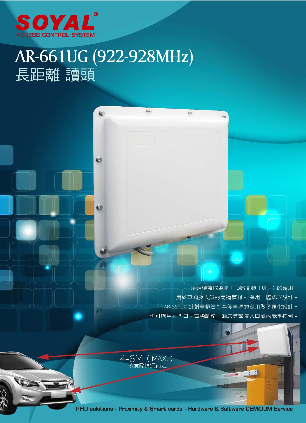 AR-661UG長距離讀頭