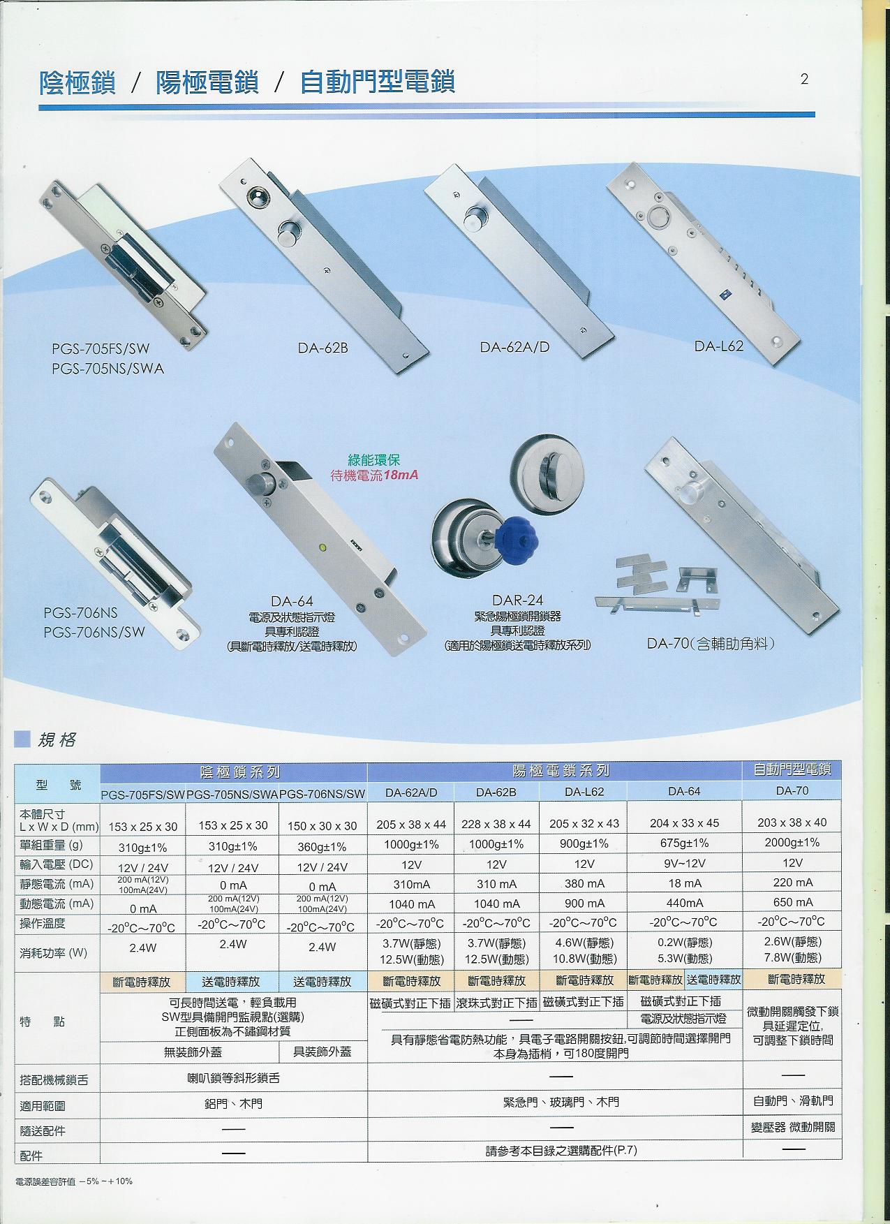 陰極鎖/陽極鎖/自動門型電鎖