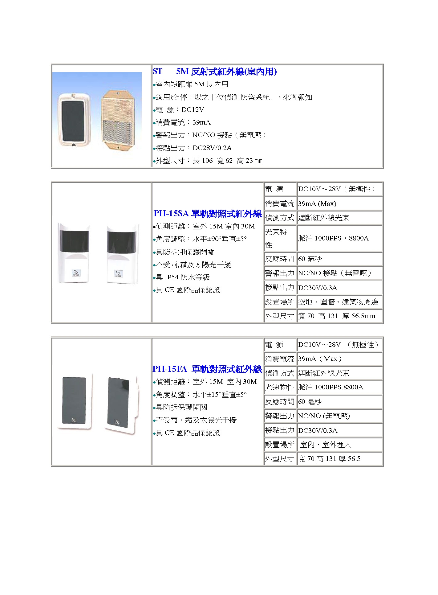 ST.15SA.15FA對照式紅外線