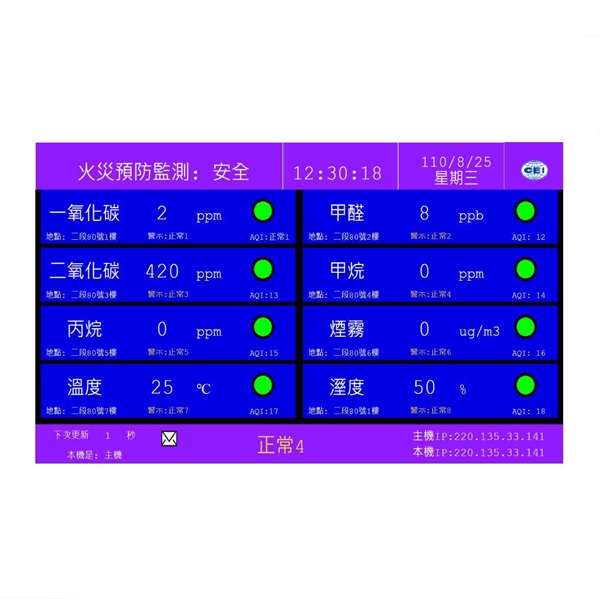 新風系統-智慧面板