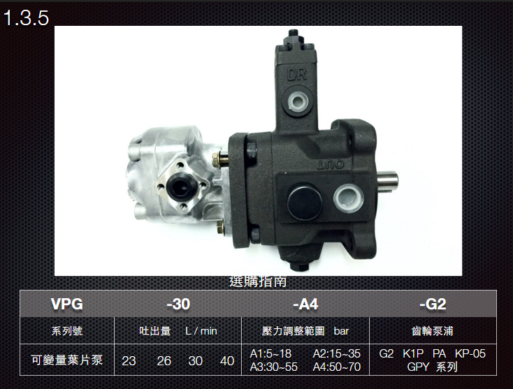 1.3.5-VPG可變量葉片泵浦+齒輪泵浦