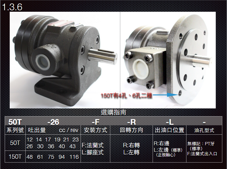 1.3.6-50T.150T定量葉片泵浦