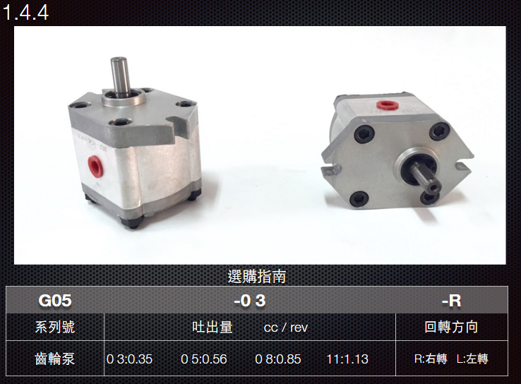 1.4.4-P+N-齒輪泵浦-G05系列