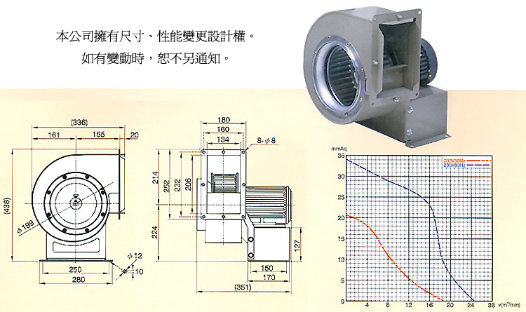 多翼式風機系列1