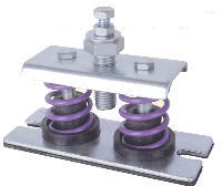 ULB型彈簧式避震器