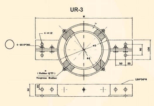 UR-3型水管管束防震系列
