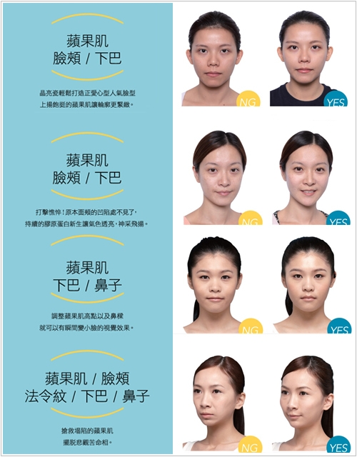 葉婦產科診所-外科