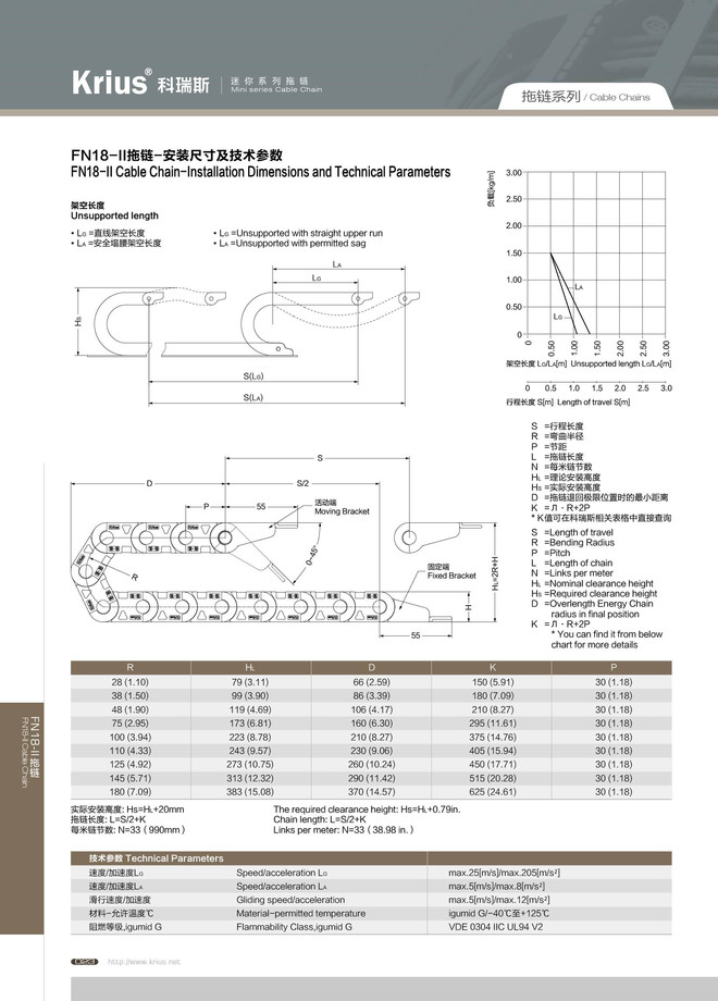 FN18一般式樣拖鍊