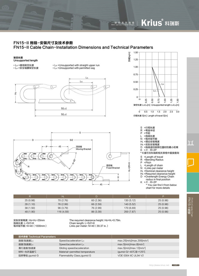 FN15一般式樣拖鍊