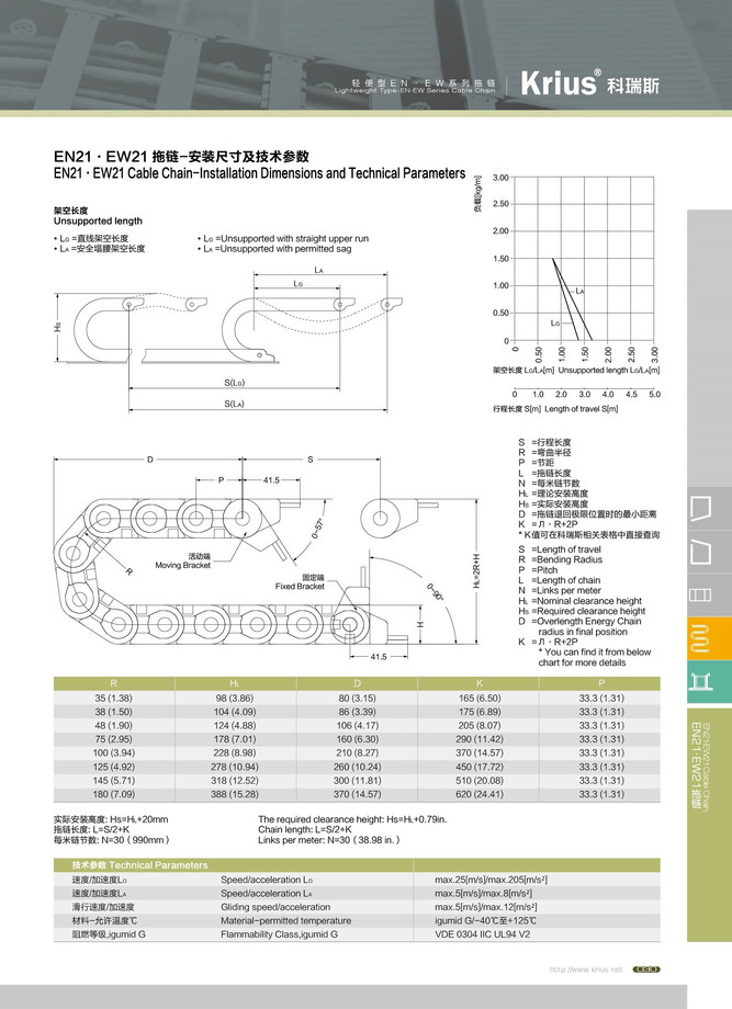 EN21一般式樣拖鍊