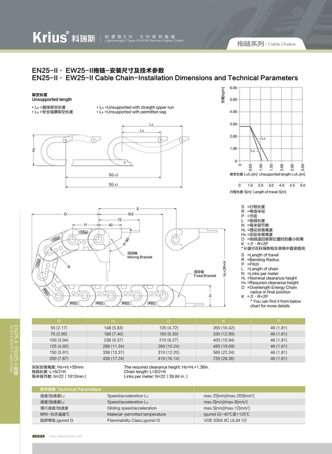 EN25一般式樣拖鍊