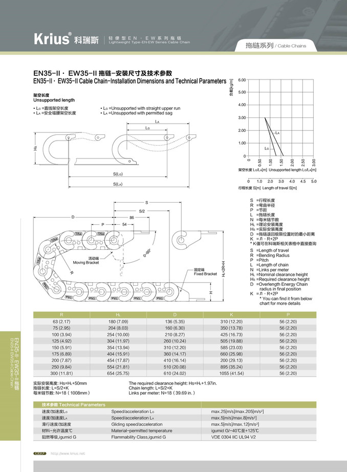 EN35一般式樣拖鍊