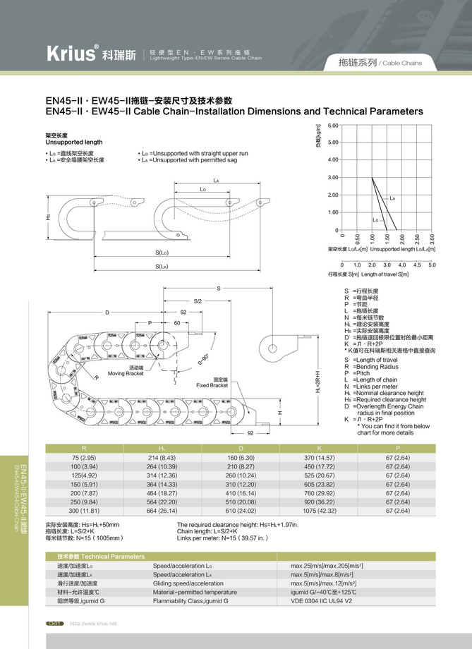 EN45一般式樣拖鍊