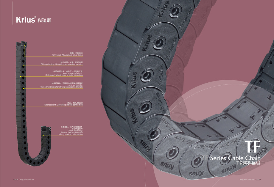 TF25拖鏈全閉式樣內側可開啟