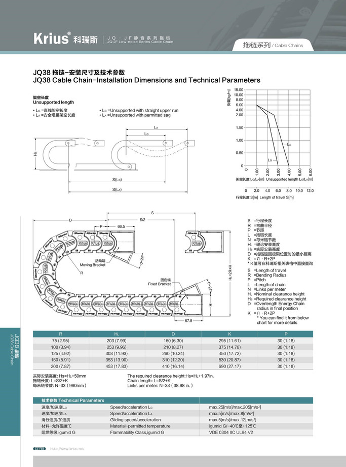 JQ38靜音橋式拖鏈