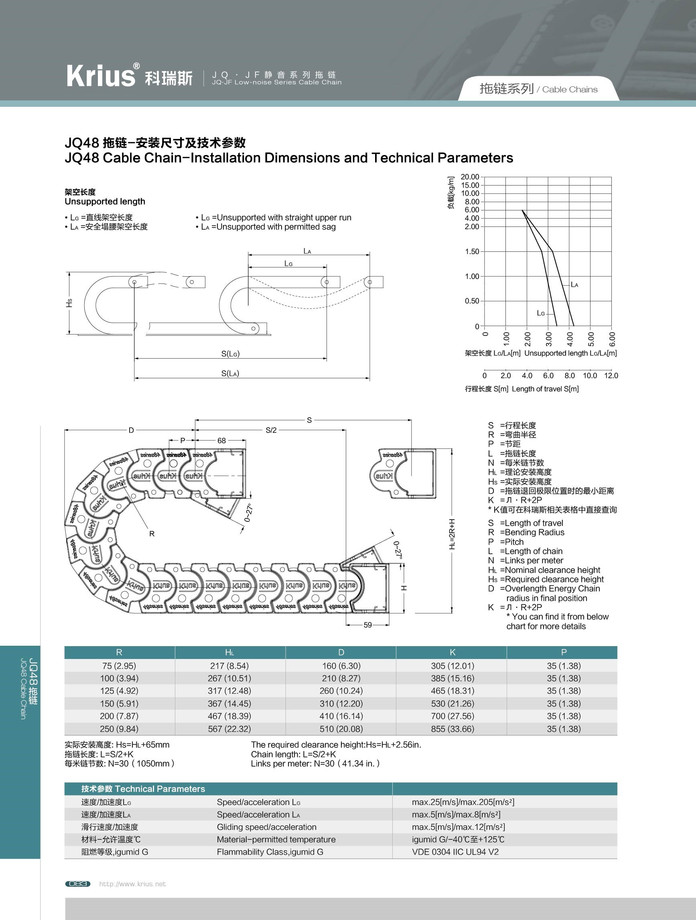 JQ48靜音橋式拖鏈