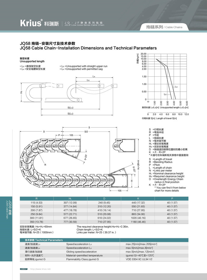 JQ58靜音橋式拖鏈