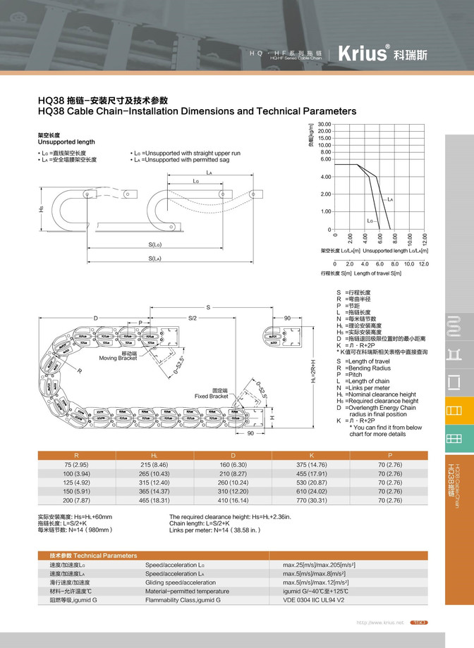 HQ38開放式樣拖鏈