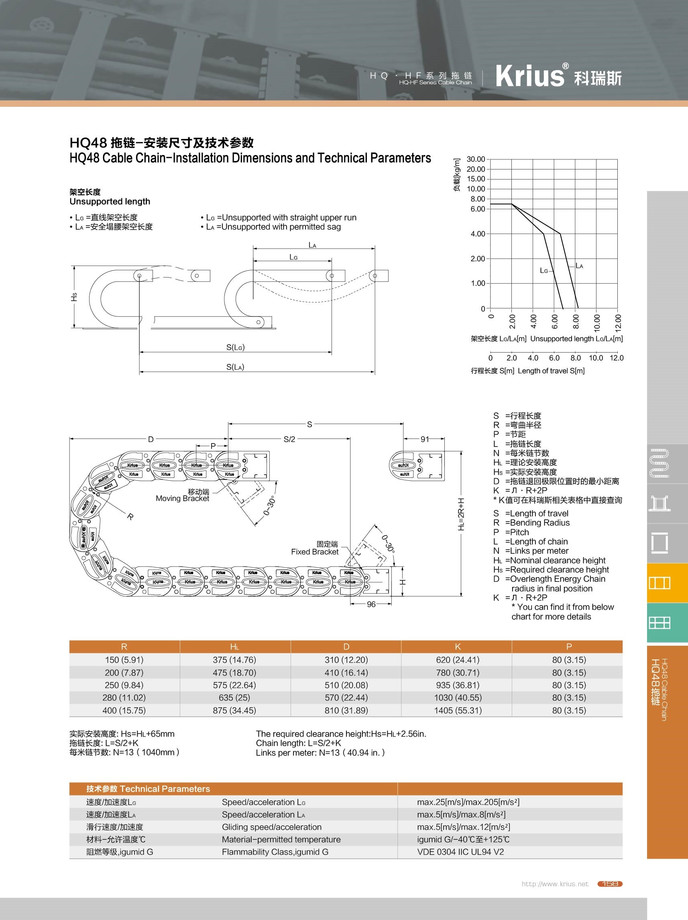 HQ48開放式樣拖鏈