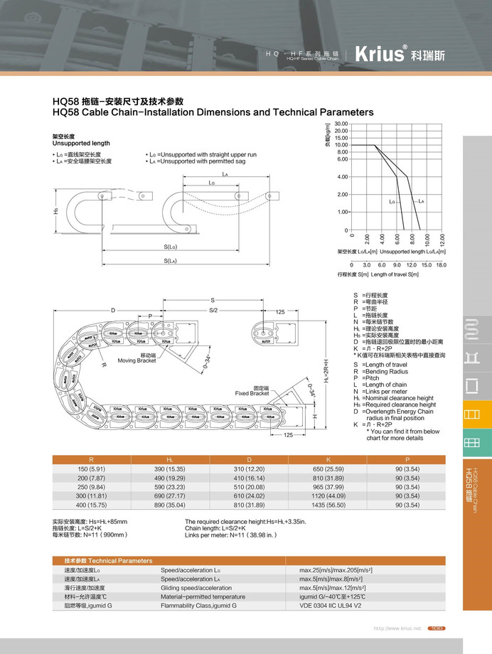 HQ58開放式樣拖鏈