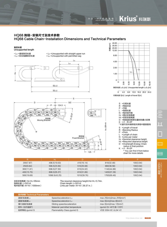 HQ68開放式樣拖鏈