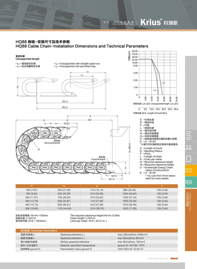 HQ88開放式樣拖鏈