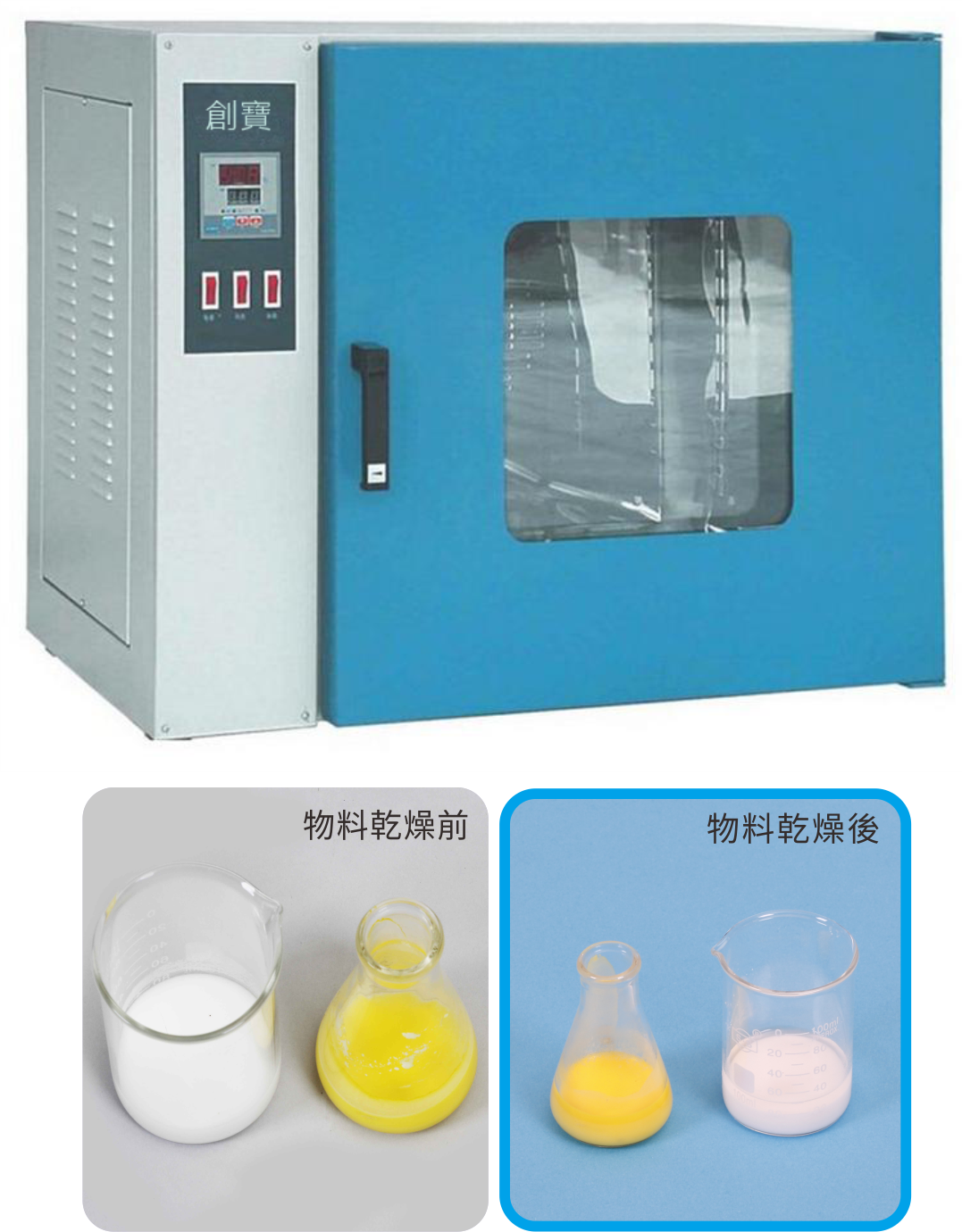 恆溫乾燥滅菌箱