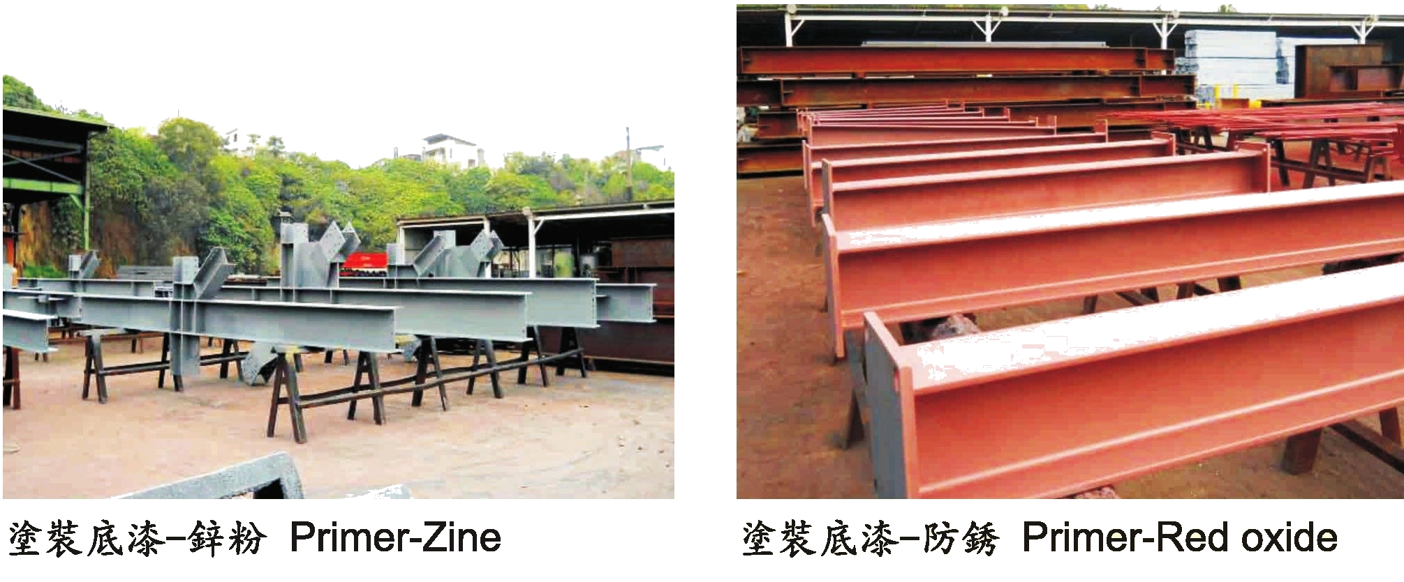 自動噴砂機組-塗機底漆