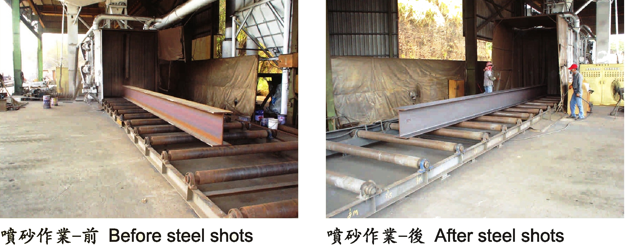 自動噴砂機組-噴砂作業