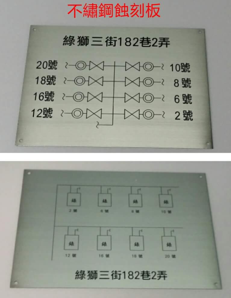 不銹鋼蝕刻壓克力板