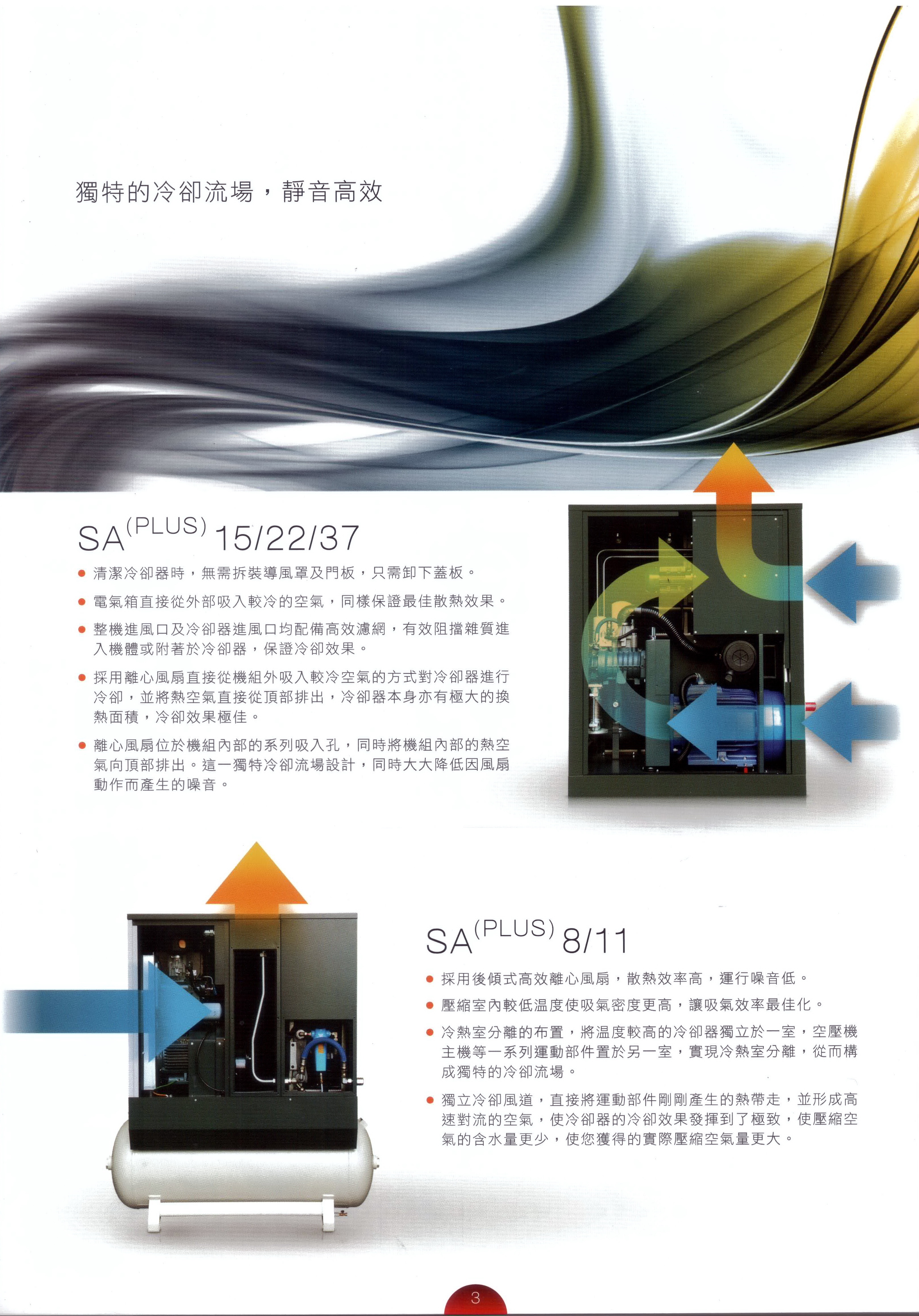 台中復盛空壓機買賣