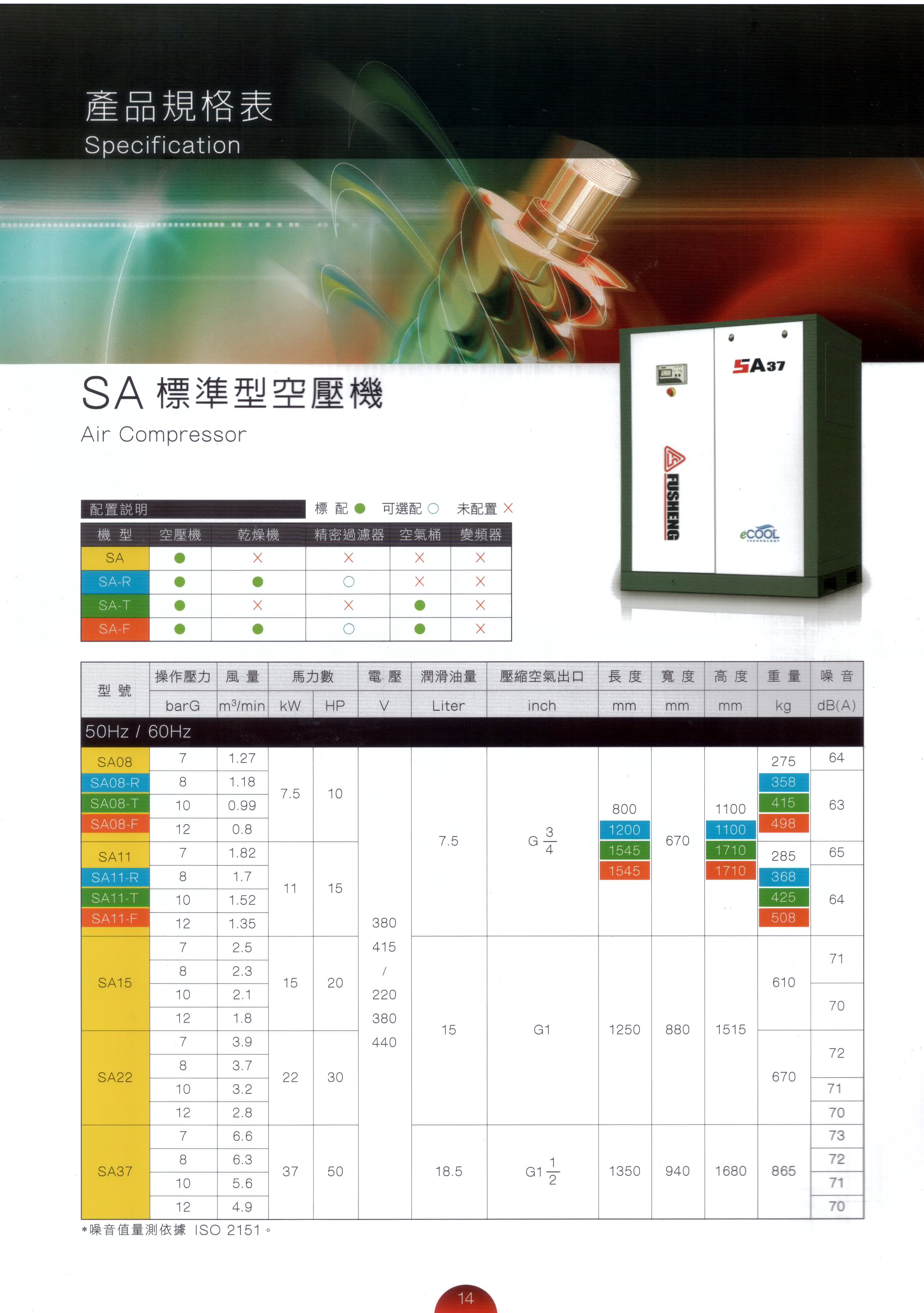 sa標準型空壓機