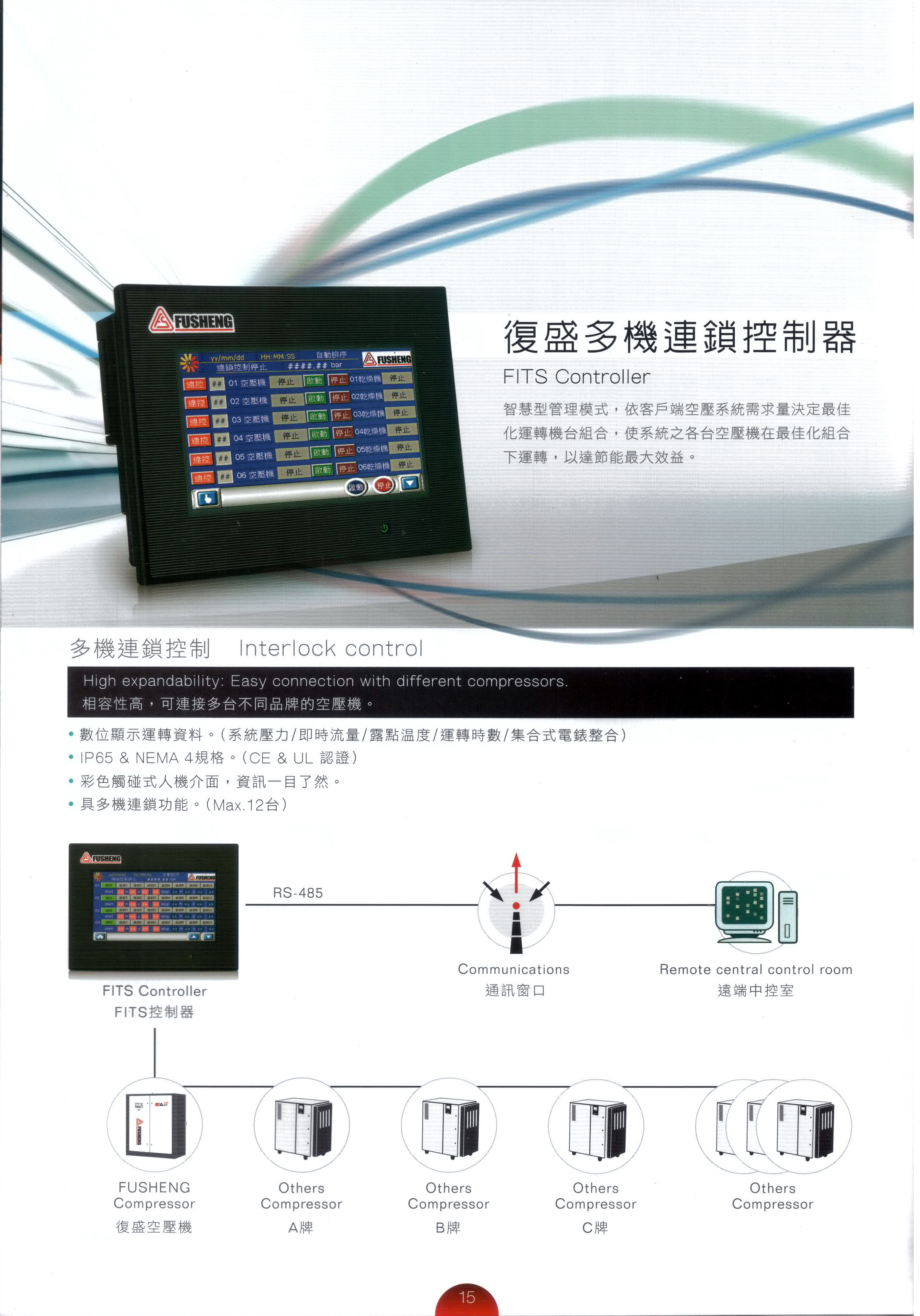 復盛多機連鎖控制器