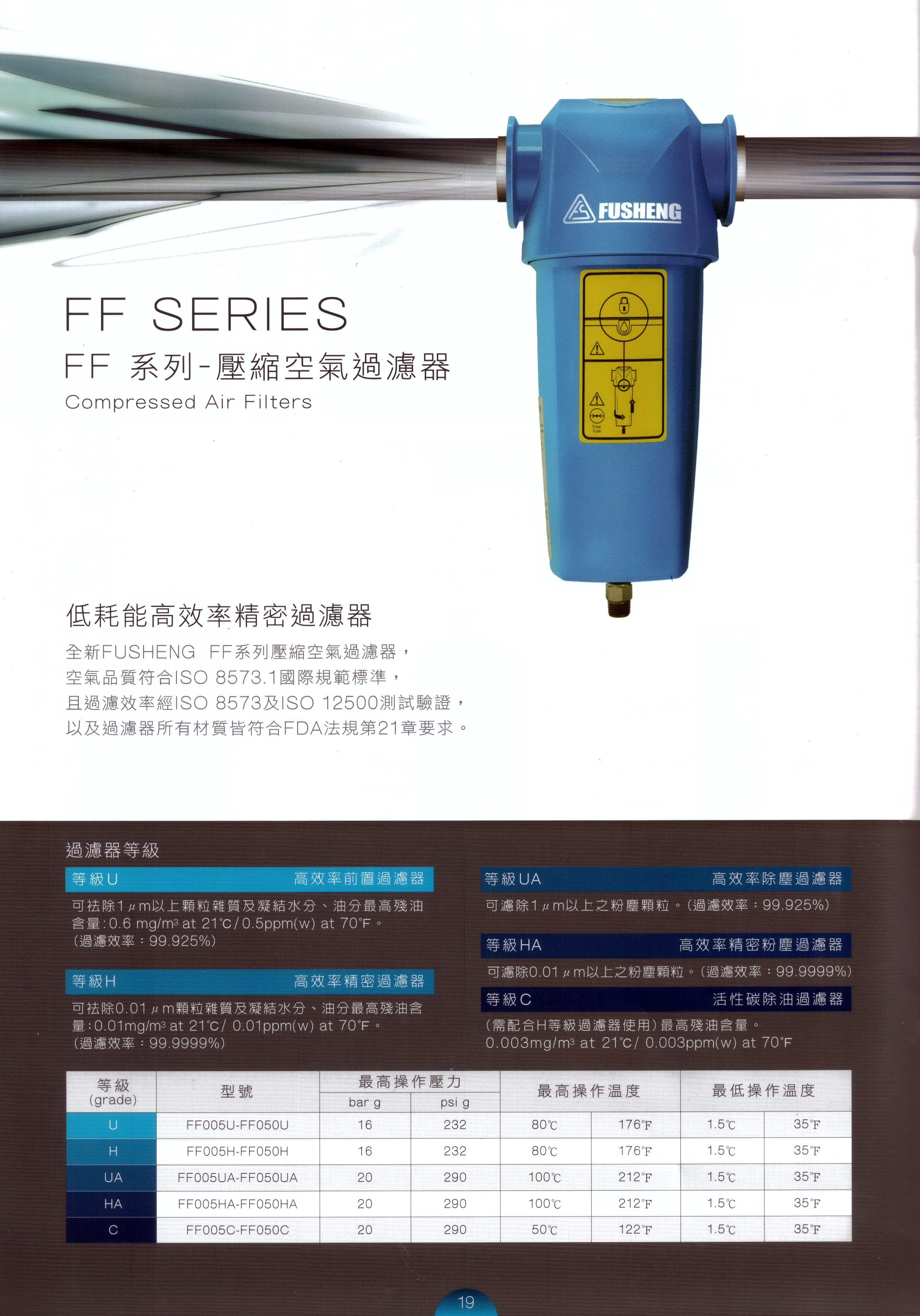 壓縮空氣過濾器