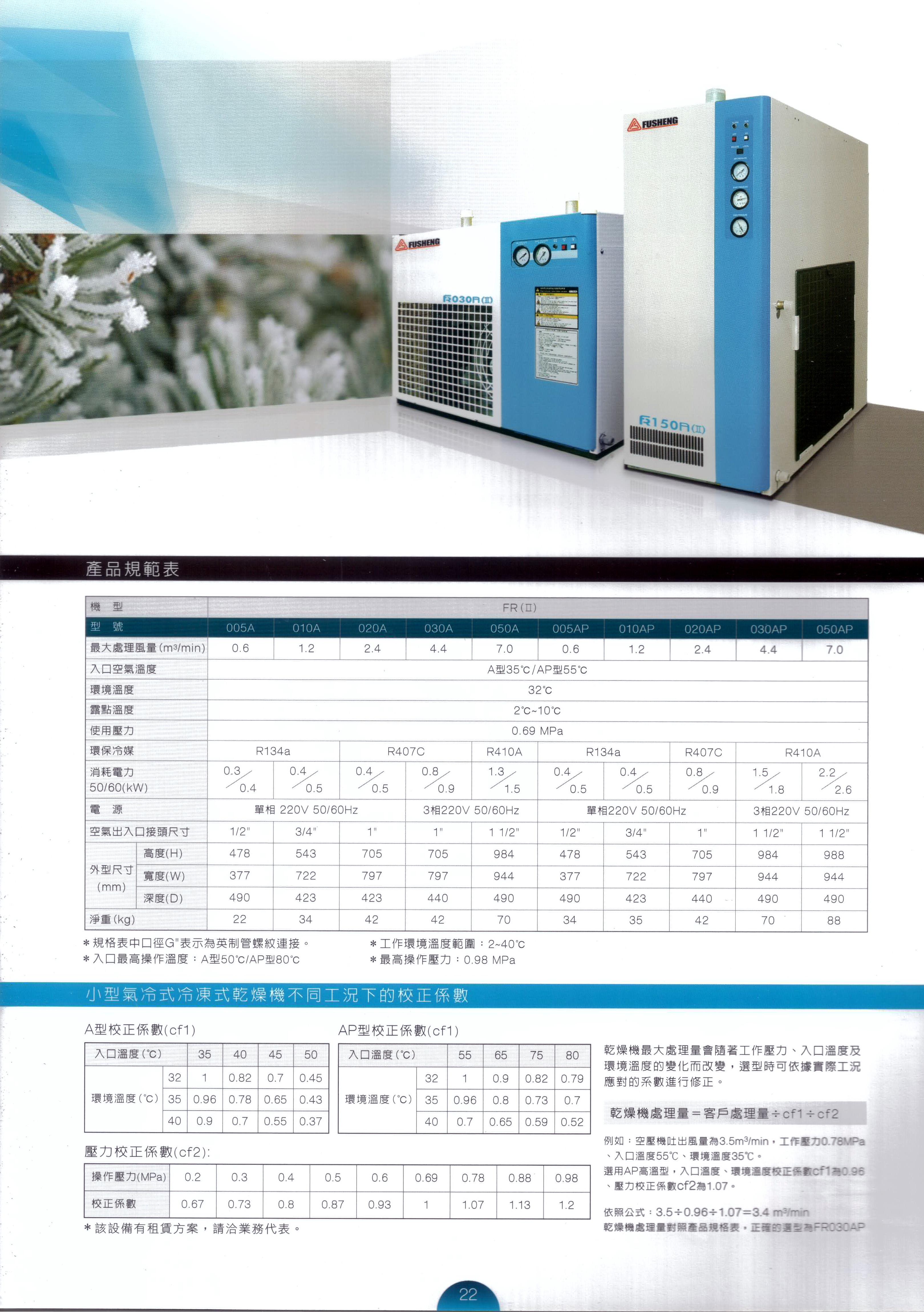 復盛極致節能空壓系統安裝規劃