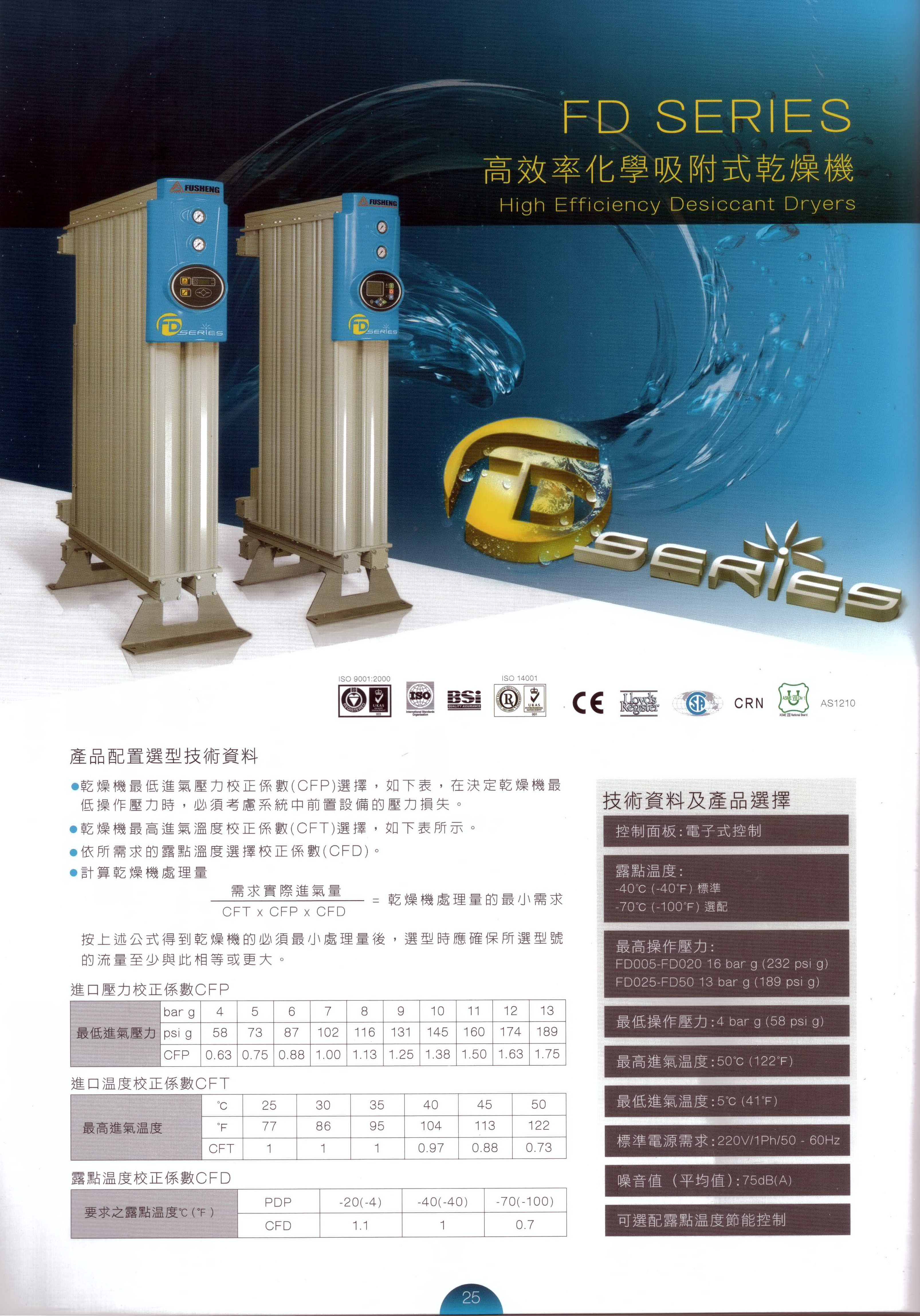 復盛高效能化學吸附式乾燥機