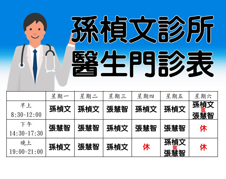 醫生門診時間表