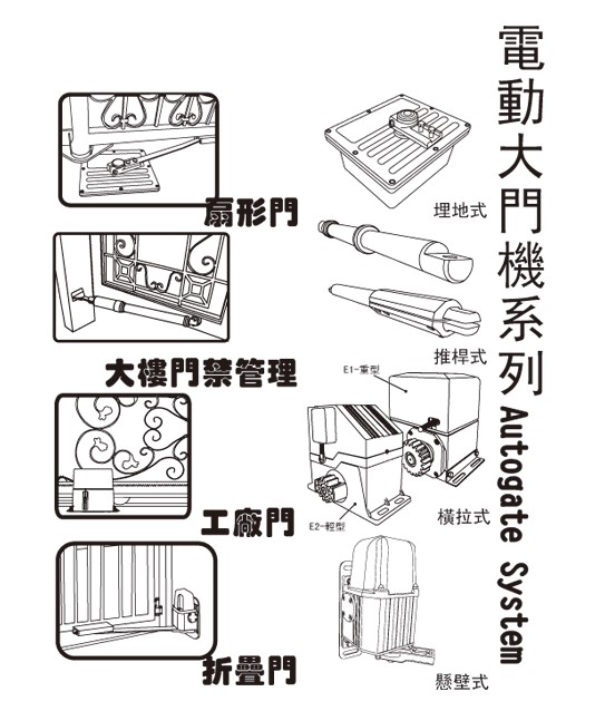 格得來鐵捲門