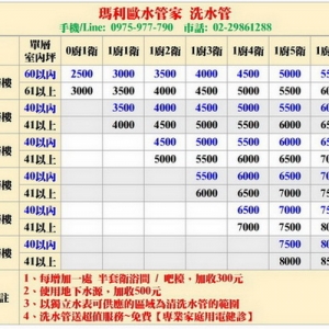 瑪利歐水管家-undefined