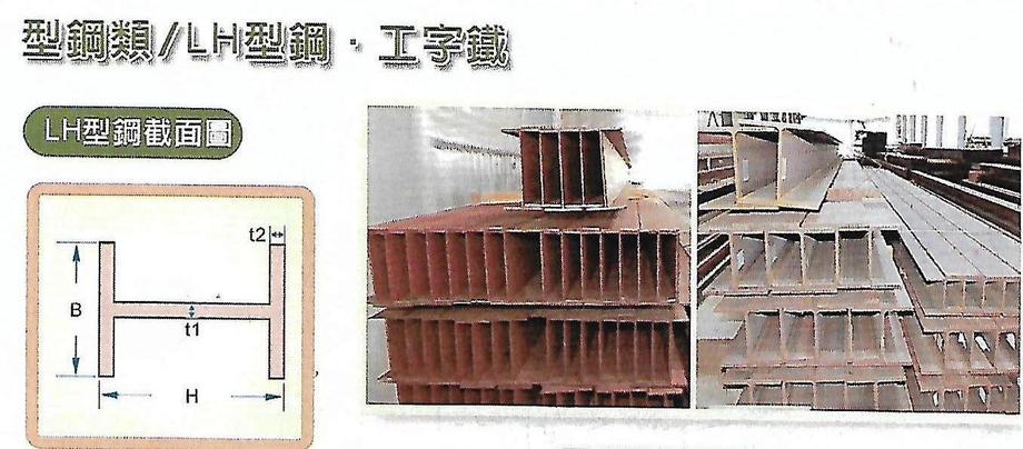 LH型鋼。工字鐵