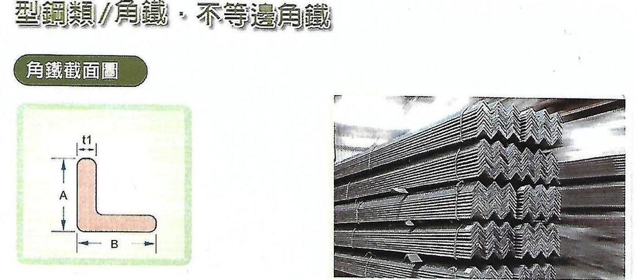 角鐵。不等邊角鐵